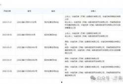 陈静林爆料人员名单最新,揭秘人员名单背后的惊人真相！”