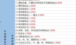 杉果折扣爆料视频大全最新,盘点最新热门游戏大促优惠