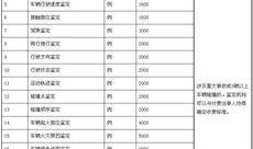 爆料系列鉴定标准最新版